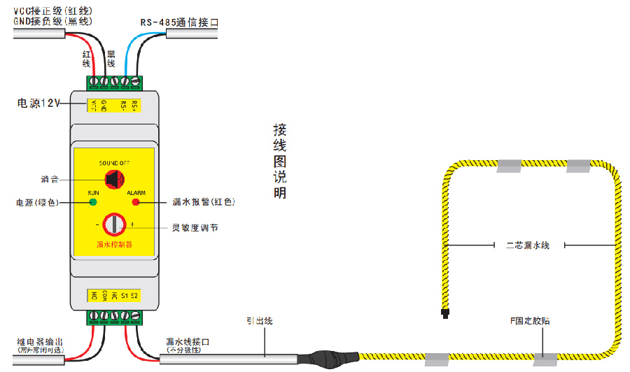 漏水檢測線纜ZY-LDA-500